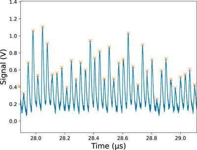 Prompt gamma energy integration: a new method for online-range verification in proton therapy with pulsed-beams